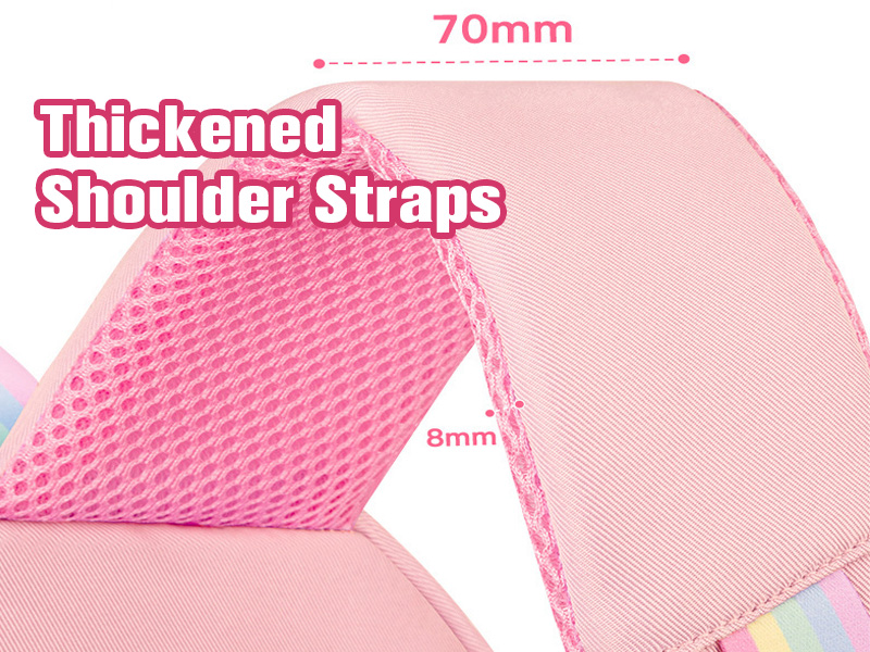 Cómo elegir la mochila escolar adecuada para la comodidad y la salud de los niños